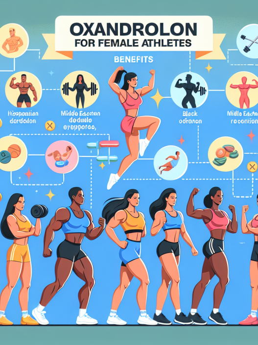Die Vorteile von Oxandrolon für weibliche Athletinnen.