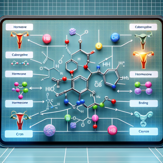 Wie Cabergolin den Hormonhaushalt unterstützt: Ein Überblick